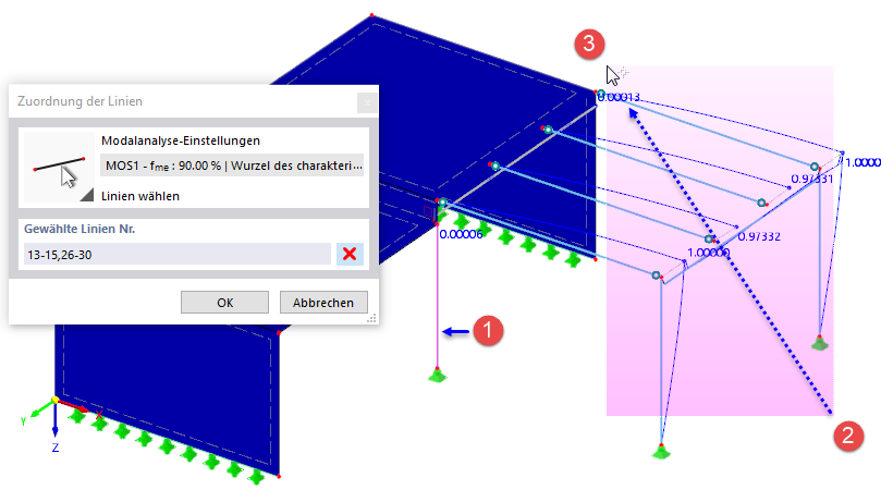 Grafische Auswahl der Stablinien