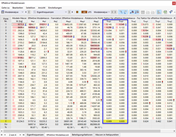 Faktoren für effektive Modalmassen