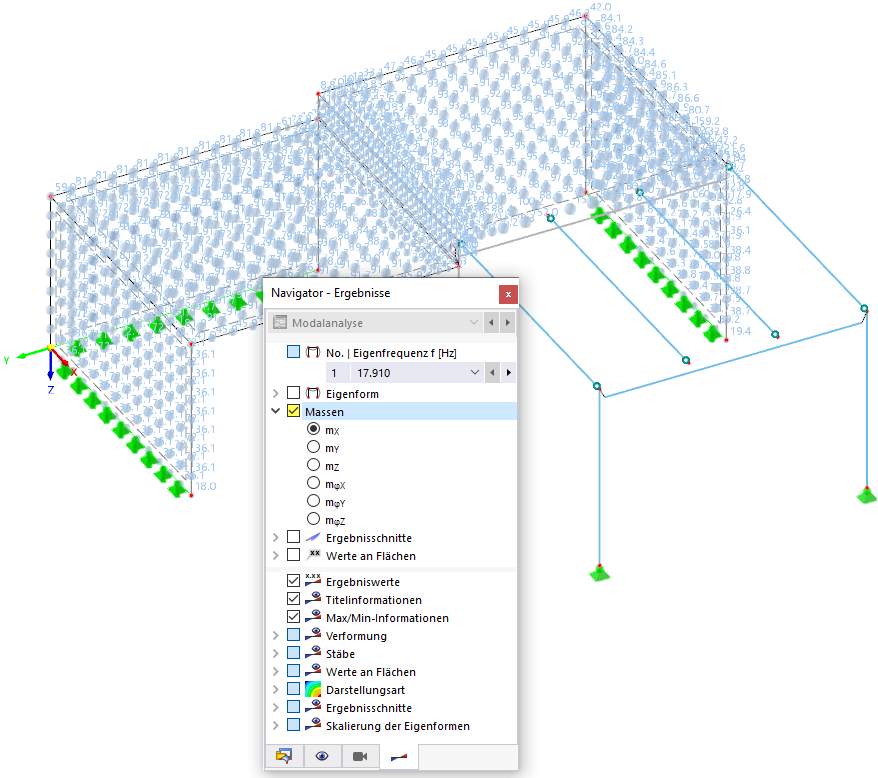 Massen in Netzpunkten, die in X-Richtung wirken