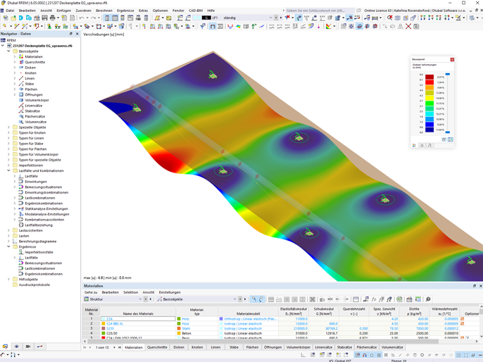 Verformungsbild BSP-Decke mit Betongasse | © Furche Geiger Zimmermann Tragwerksplaner GmbH