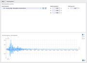 Akzelerogramm festlegen
