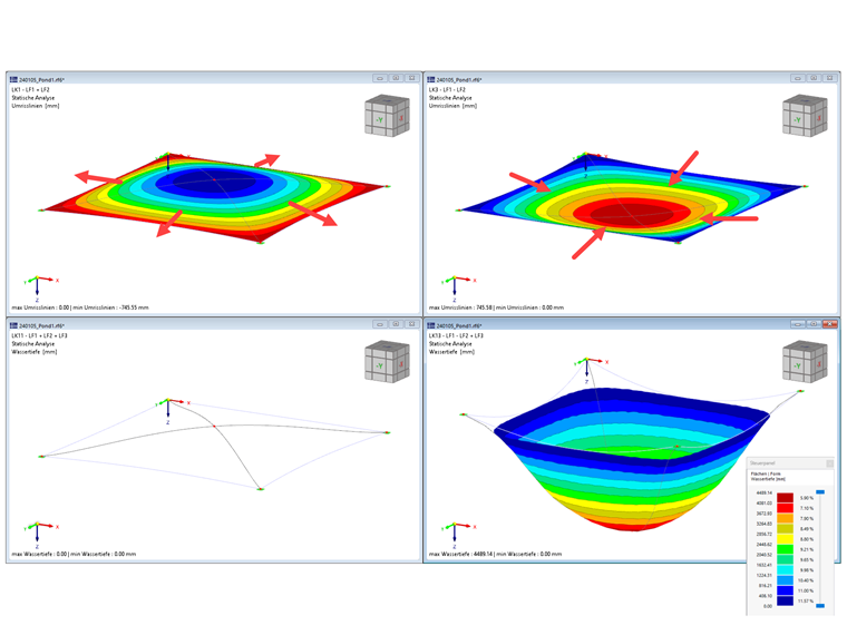 KB 001872 | Regeneinwirkungen auf mehrfach gekrümmte Flächen - Pfützenbildung