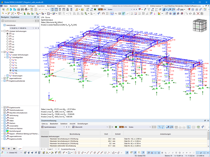 RFEM-Modell mit Momenten an Stäben (© Ing. Enrique de León)