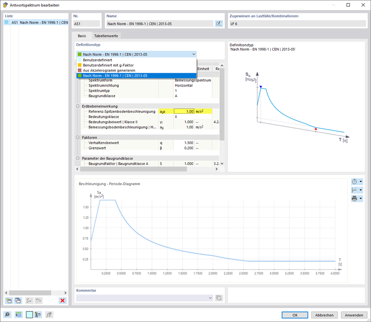 Parameter des Antwortspektrums
