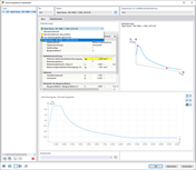 Parameter des Antwortspektrums
