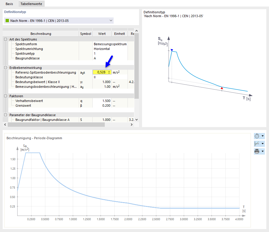 Definieren der Referenz-Spitzenbodenbeschleunigung