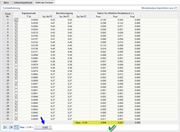 Anpassen des Kriteriums zur Erfüllung der Anforderung