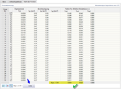 Anpassen des Kriteriums zur Erfüllung der Anforderung