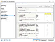 Anpassen der Dezimalstellen für Verformungen