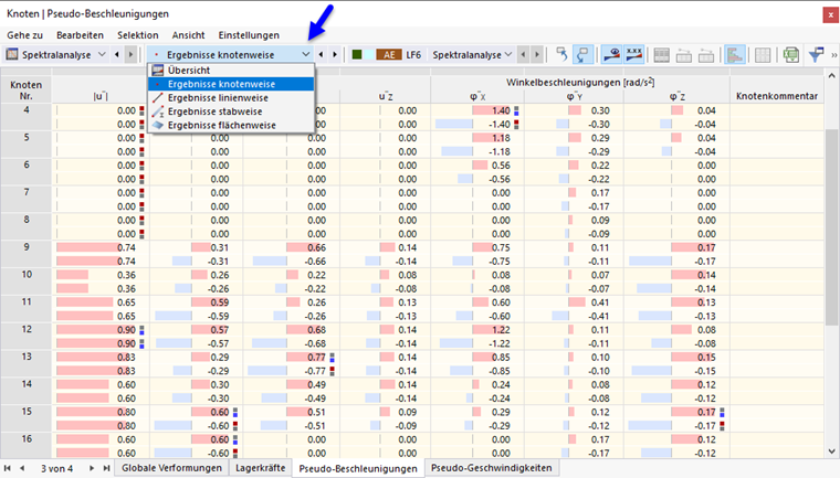 Tabelle mit Pseudo-Beschleunigungen der Knoten