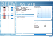 Berechnungsfortschritt