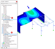 Extremwerte der Verformungen für Erdbeben-Bemessungssituation