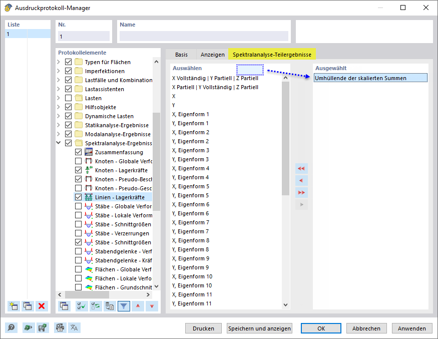 Auswahl der Ergebnisse der Umhüllenden der skalierten Summen