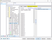 Auswahl der Ergebnisse der Umhüllenden der skalierten Summen