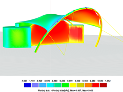 CP 001290 | Ergebnisse der Simulation von Windströmungen in RWIND 2 | © Carl Stahl & spol. GmbH
