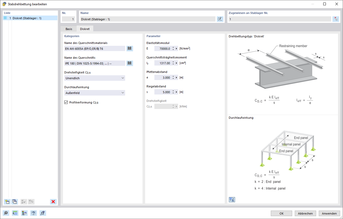 Dialog 'Stabdrehbettung', Register 'Diskret'