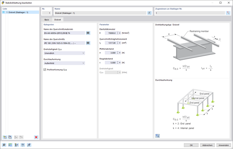 Dialog 'Stabdrehbettung', Register 'Diskret'
