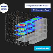 Bürogebäude der Stadtwerke