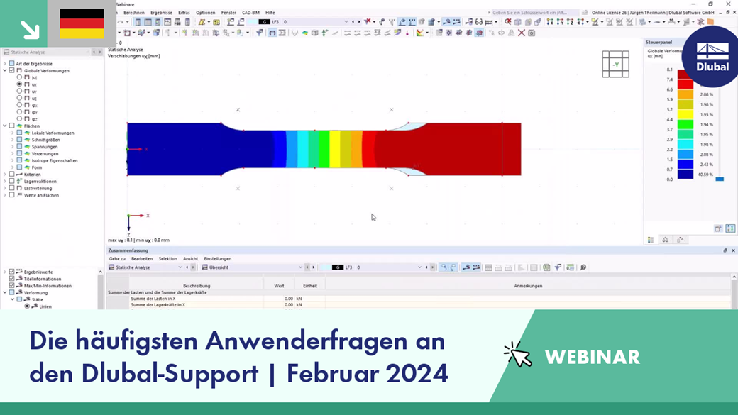 Webinar über häufig gestellte Fragen an den Support im Februar 2024