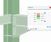 Ergebnisse der Spannungs-Dehnungs-Berechnung und Steuerungspanel
