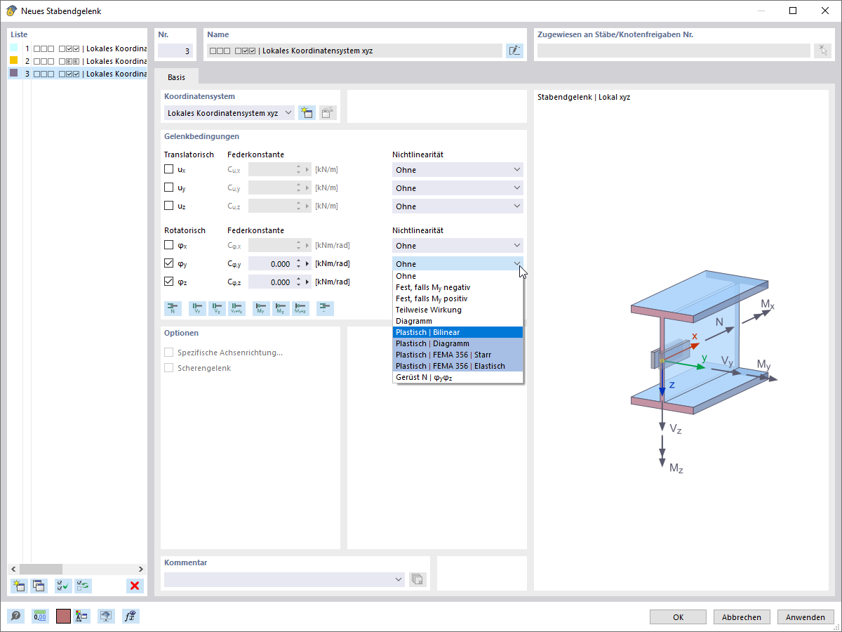 Möglichkeiten für plastische Gelenkeigenschaften