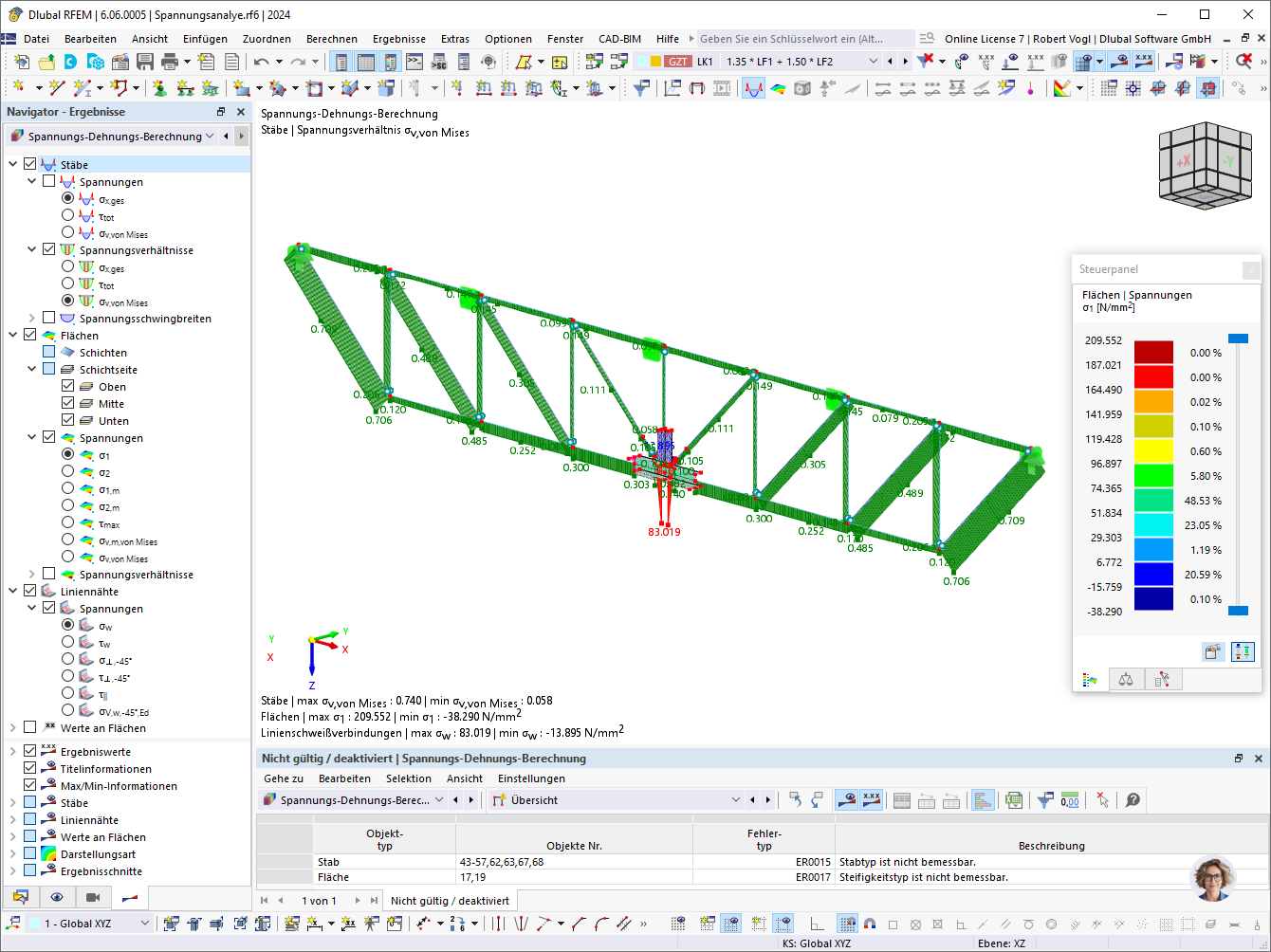 Ergebnisse der Spannungs-Dehnungs-Berechnung in Tabellen und Grafik