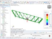 Ergebnisse der Spannungs-Dehnungs-Berechnung in Tabellen und Grafik