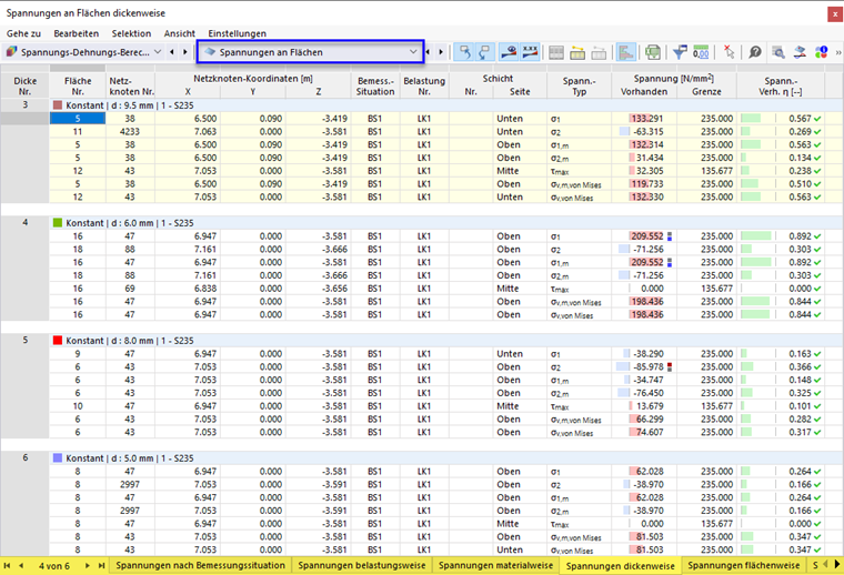 Ergebnistabellen 'Spannungen an Flächen' für Spannungs-Dehnungs-Berechnung