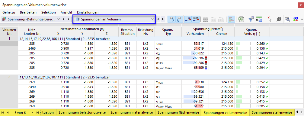 Ergebnistabellen 'Spannungen an Volumen' für Spannungs-Dehnungs-Berechnung