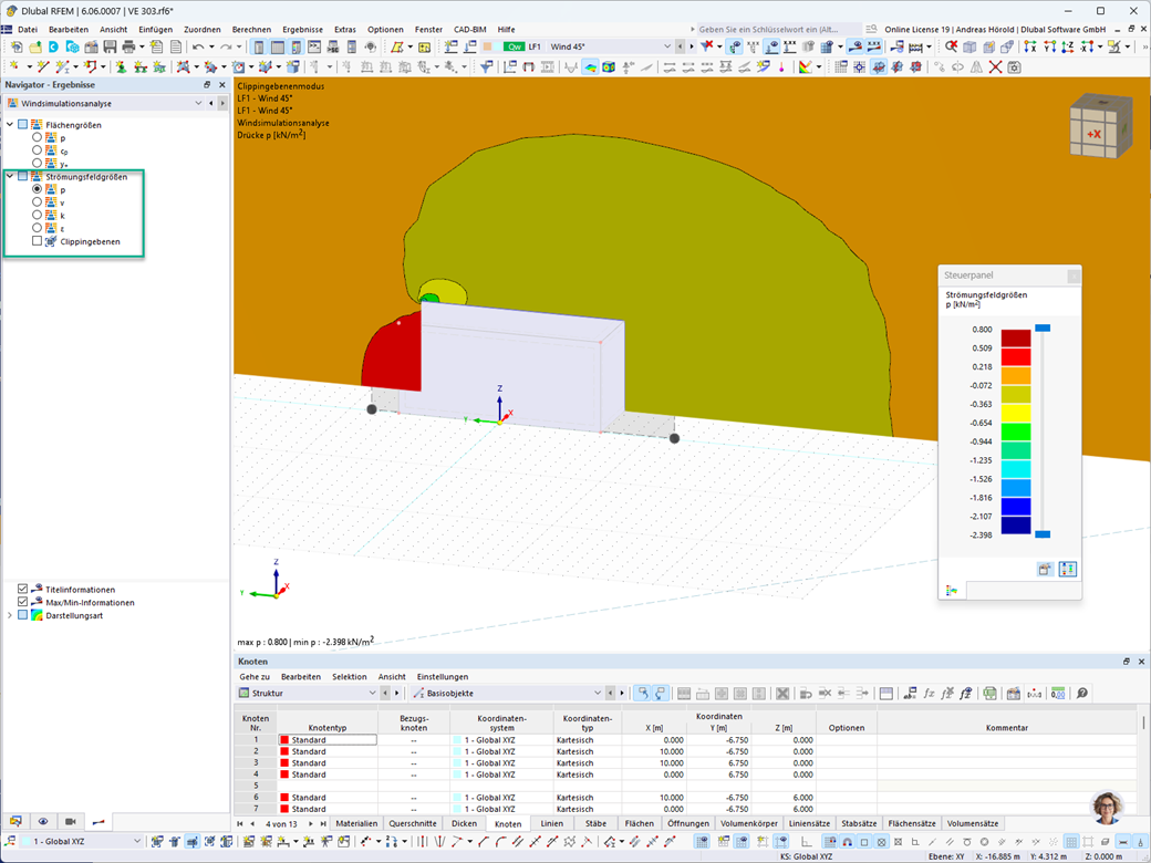 Feature 002819 | Strömungsfeldgrößen