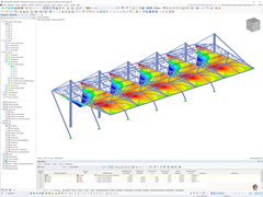 RFEM-Modell mit Membranspannungen