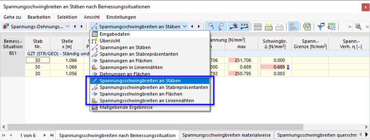 Kategorien für Spannungsschwingbreiten