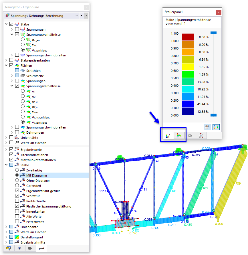 Stab- und Flächenergebnisse darstellen