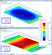 Spannungen einer einachsig gespannten Platte an Oberseite (oben) und Unterseite (unten)