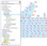 Werte der Hauptspannungen σ1 und &sigma2; darstellen