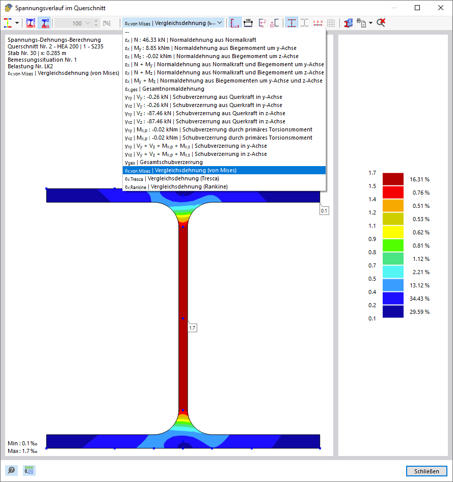 Ergebnisse für Dehnungen des Querschnitt auswählen