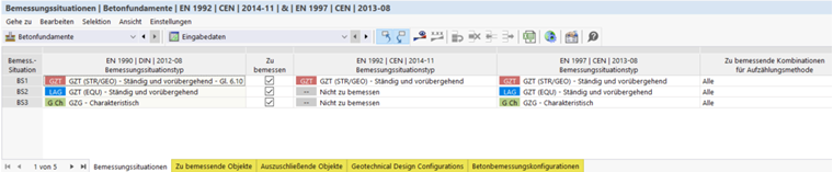 Bemessungssituationen für Betonfundamente festlegen