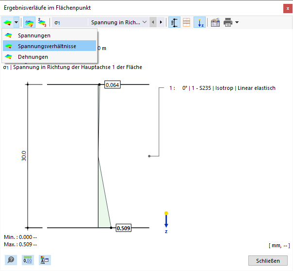 Ergebnisart auswählen