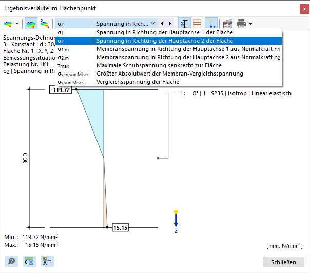 Ergebnisart für Spannungsverlauf auswählen