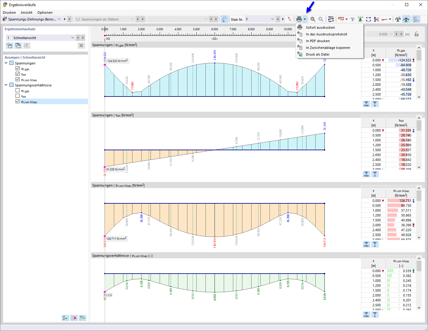Ergebnisverläufe der Spannungen und Spannungsverhältnisse drucken