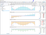 Ergebnisverläufe der Spannungen und Spannungsverhältnisse drucken