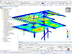 Strukturverformungen ohne Eigenlasten