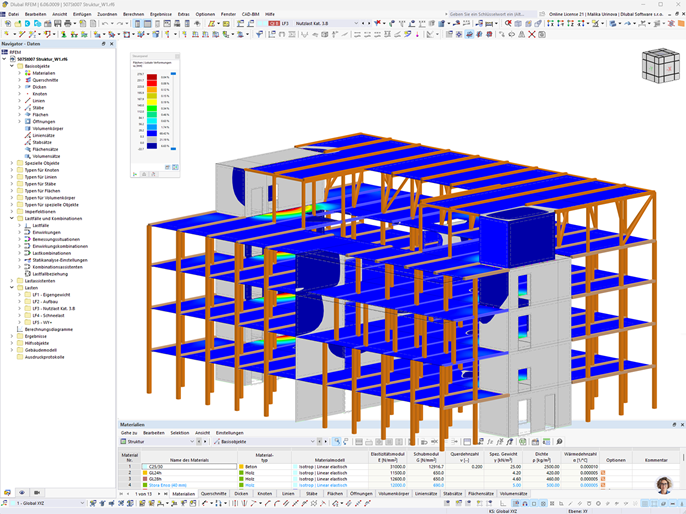 RFEM-Model des Laborgebäudes mit Verformungen | © Lignaconsult