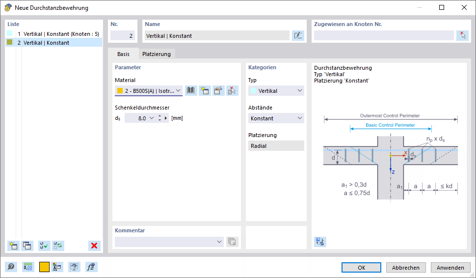 Neue Durchstanzbewehrung | Basis