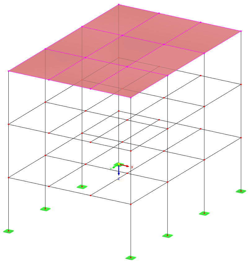 Lastübertragungsflächen aus Zellen