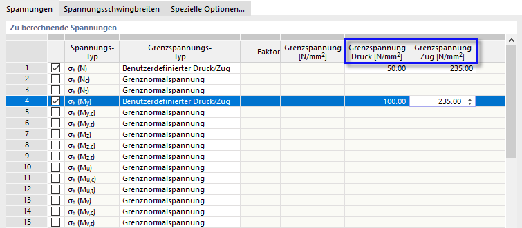 Benutzerdefinierte Grenzspannungen für Druck und Zug vorgeben
