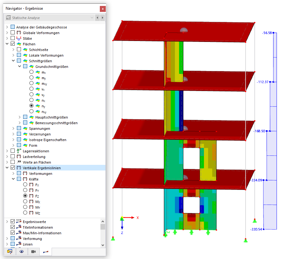 Vertikale Ergebnislinien mit Kräften in Wänden