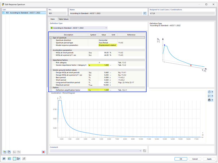 KB 001885 | Bewertung der Geschossverschiebung unter Erdbebenlasten nach ASCE 7-22 und Gebäudemodell