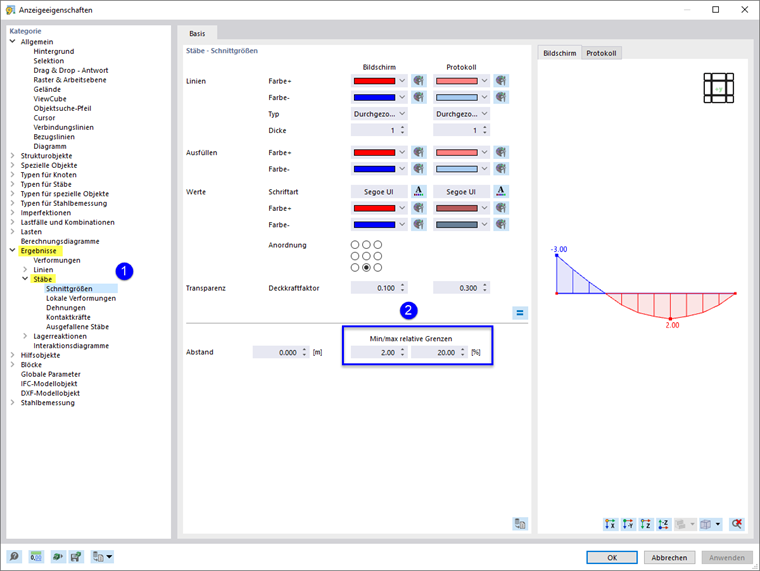 Minimale und maximale Grenzen anpassen