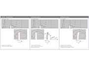 Beispiele für verschiedene Modellierungsebenen der Fluid-Struktur-Interaktion